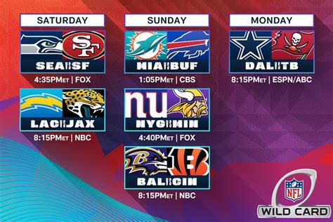 afc wild card games 2023|nfl wild card game schedule.